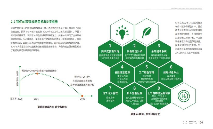 锚定区域绿色转型,科创源首个产学研平台聚力碳中和研究 锚定区域绿色转型,科创源首个产学研平台聚力碳中和研究