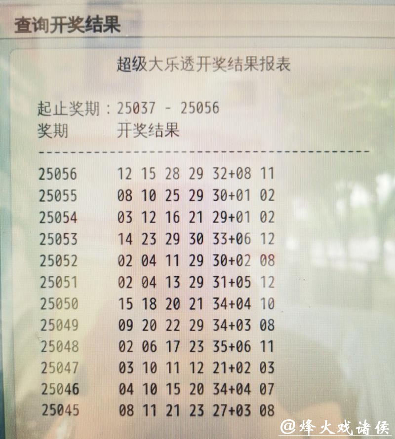 018期康伟波大乐透预测奖号:012路比分析 018期康伟波大乐透预测奖号:012路比分析