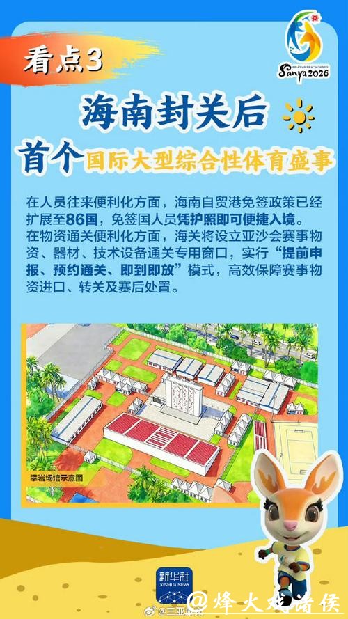 第六届亚洲沙滩运动会将于4月在三亚举行